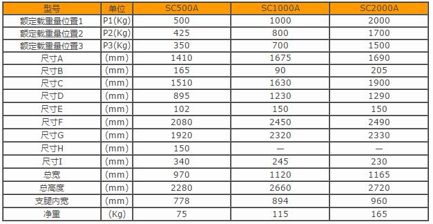 產(chǎn)品詳情展示圖