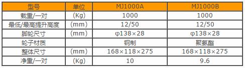 產品詳情展示圖