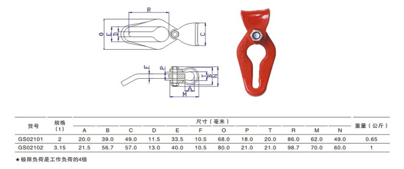 G80 連接器參數詳情
