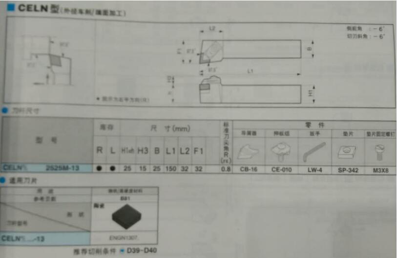 商品實(shí)拍圖二