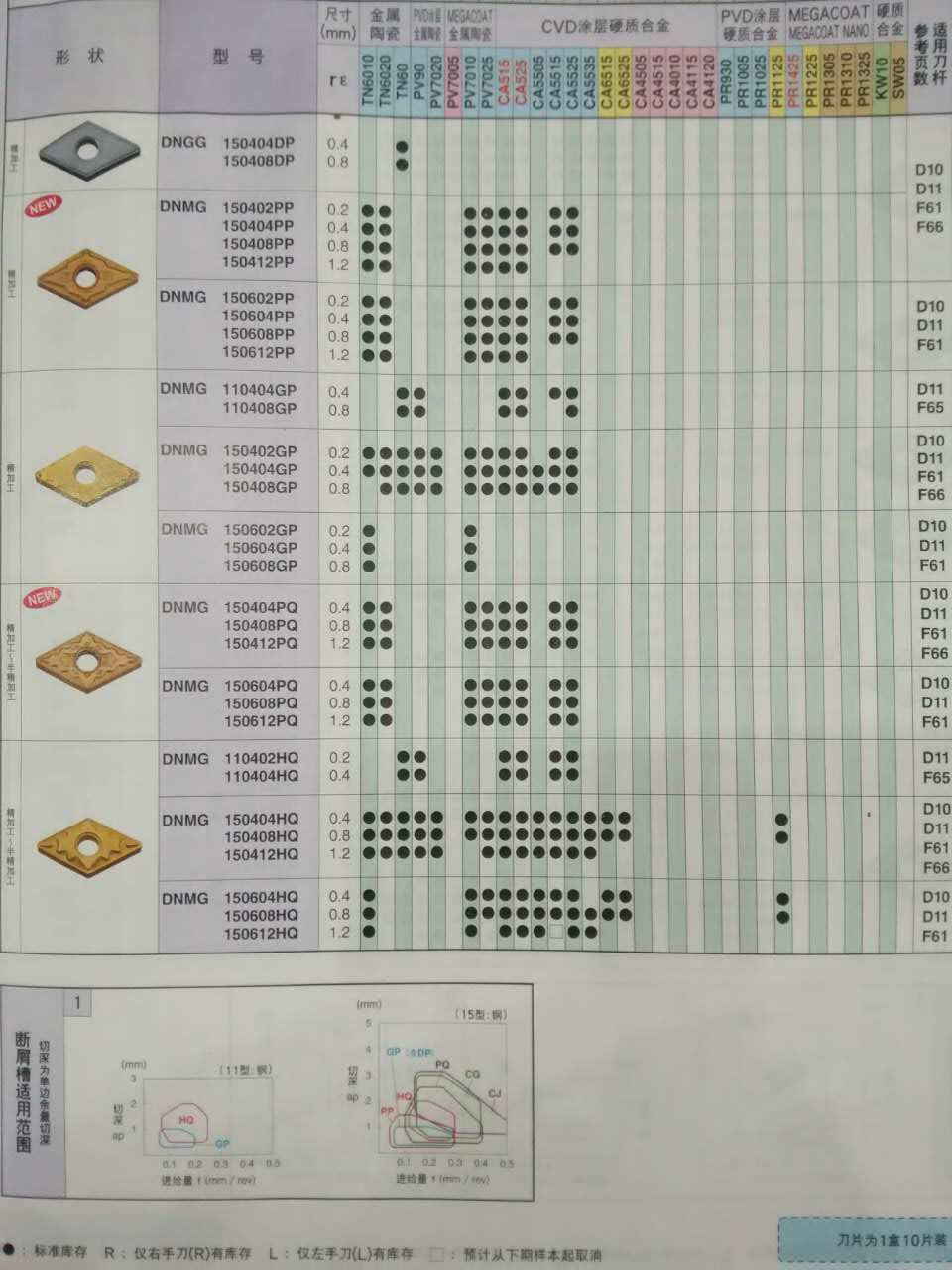 商品實拍圖二 商品實拍圖二