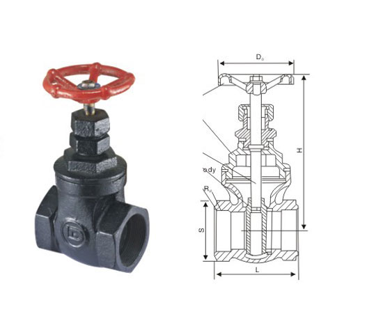 暗桿楔式閘閥主體驗(yàn)詳解