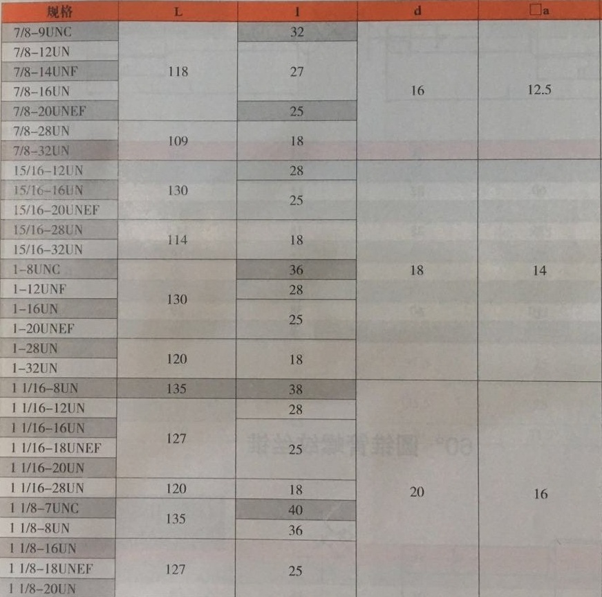 產品參數 產品參數