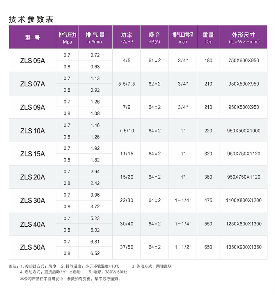 20200107-1578380519186542.jpg 7d0665438e81d8eceb98-3.jpg