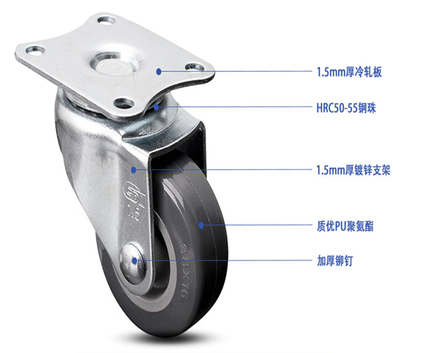 商品細節展示圖